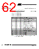 T48C862-R8 Datasheet HTML 62Page - ATMEL Corporation 
