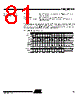 T48C862-R8 Datasheet HTML 81Page - ATMEL Corporation 