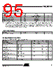 T48C862-R8 Datasheet HTML 95Page - ATMEL Corporation 