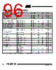 T48C862-R8 Datasheet HTML 96Page - ATMEL Corporation 