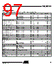 T48C862-R8 Datasheet HTML 97Page - ATMEL Corporation 