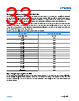 LT7184SRVPBF Datasheet HTML 33Page - Analog Devices 
