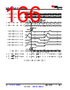 TDA4VEN...Q1 Datasheet HTML 166Page - Texas Instruments 