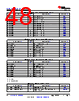 TDA4VEN...Q1 Datasheet HTML 48Page - Texas Instruments 