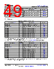 TDA4VEN...Q1 Datasheet HTML 49Page - Texas Instruments 