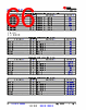 TDA4VEN...Q1 Datasheet HTML 66Page - Texas Instruments 