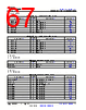 TDA4VEN...Q1 Datasheet HTML 67Page - Texas Instruments 