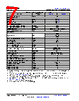 TDA4VEN...Q1 Datasheet HTML 7Page - Texas Instruments 