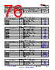 TDA4VEN...Q1 Datasheet HTML 76Page - Texas Instruments 