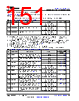 TDA4AEN...Q1 Datasheet HTML 151Page - Texas Instruments 