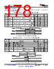TDA4AEN...Q1 Datasheet HTML 178Page - Texas Instruments 