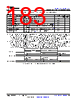TDA4AEN...Q1 Datasheet HTML 183Page - Texas Instruments 