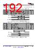 TDA4AEN...Q1 Datasheet HTML 192Page - Texas Instruments 