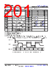TDA4AEN...Q1 Datasheet HTML 201Page - Texas Instruments 
