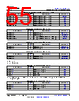 TDA4AEN...Q1 Datasheet HTML 55Page - Texas Instruments 