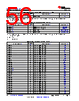 TDA4AEN...Q1 Datasheet HTML 56Page - Texas Instruments 