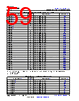 TDA4AEN...Q1 Datasheet HTML 59Page - Texas Instruments 