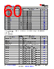 TDA4AEN...Q1 Datasheet HTML 60Page - Texas Instruments 
