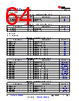 TDA4AEN...Q1 Datasheet HTML 64Page - Texas Instruments 