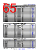 TDA4AEN...Q1 Datasheet HTML 65Page - Texas Instruments 
