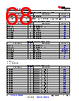 TDA4AEN...Q1 Datasheet HTML 68Page - Texas Instruments 