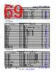 TDA4AEN...Q1 Datasheet HTML 69Page - Texas Instruments 