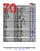 TDA4AEN...Q1 Datasheet HTML 70Page - Texas Instruments 