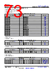 TDA4AEN...Q1 Datasheet HTML 73Page - Texas Instruments 