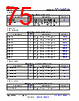 TDA4AEN...Q1 Datasheet HTML 75Page - Texas Instruments 