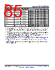 TDA4AEN...Q1 Datasheet HTML 85Page - Texas Instruments 