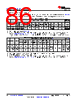 TDA4AEN...Q1 Datasheet HTML 86Page - Texas Instruments 
