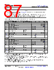TDA4AEN...Q1 Datasheet HTML 87Page - Texas Instruments 