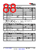 TDA4AEN...Q1 Datasheet HTML 88Page - Texas Instruments 