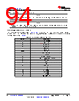 TDA4AEN...Q1 Datasheet HTML 94Page - Texas Instruments 
