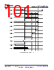 TDA4AEN...Q1 Datasheet HTML 101Page - Texas Instruments 