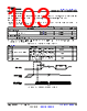 TDA4AEN...Q1 Datasheet HTML 103Page - Texas Instruments 