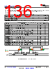 TDA4AEN...Q1 Datasheet HTML 136Page - Texas Instruments 