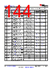 TDA4AEN...Q1 Datasheet HTML 144Page - Texas Instruments 