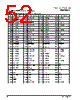 PPC440SP-RNC533C Datasheet HTML 52Page - Applied Micro Circuits Corporation 