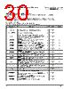 PPC405GPR-3JB266Z Datasheet HTML 30Page - Applied Micro Circuits Corporation 