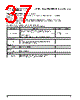 PPC405GPR-3JB333 Datasheet HTML 37Page - Applied Micro Circuits Corporation 