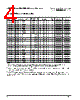 PPC405GPR-3JB333 Datasheet HTML 4Page - Applied Micro Circuits Corporation 