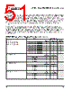 PPC405GPR-3JB333 Datasheet HTML 51Page - Applied Micro Circuits Corporation 