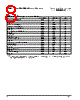 PPC405GPR-3JB333 Datasheet HTML 8Page - Applied Micro Circuits Corporation 