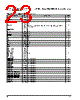 PPC405GPR-3JB333 Datasheet HTML 23Page - Applied Micro Circuits Corporation 