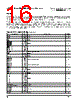 PPC405GPR-3JB333Z Datasheet HTML 16Page - Applied Micro Circuits Corporation 