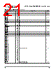 PPC405GPR-3JB333Z Datasheet HTML 21Page - Applied Micro Circuits Corporation 