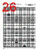 PPC405GPR-3JB400 Datasheet HTML 26Page - Applied Micro Circuits Corporation 