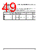 PPC405GPR-3JB400 Datasheet HTML 49Page - Applied Micro Circuits Corporation 