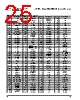 PPC405GPR-3JB400 Datasheet HTML 25Page - Applied Micro Circuits Corporation 